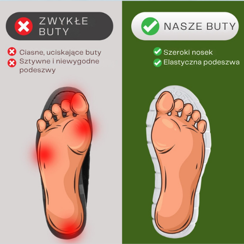 Buty do 12-godzinnej zmiany łagodzące ból stóp, kolan i pleców przez cały dzień